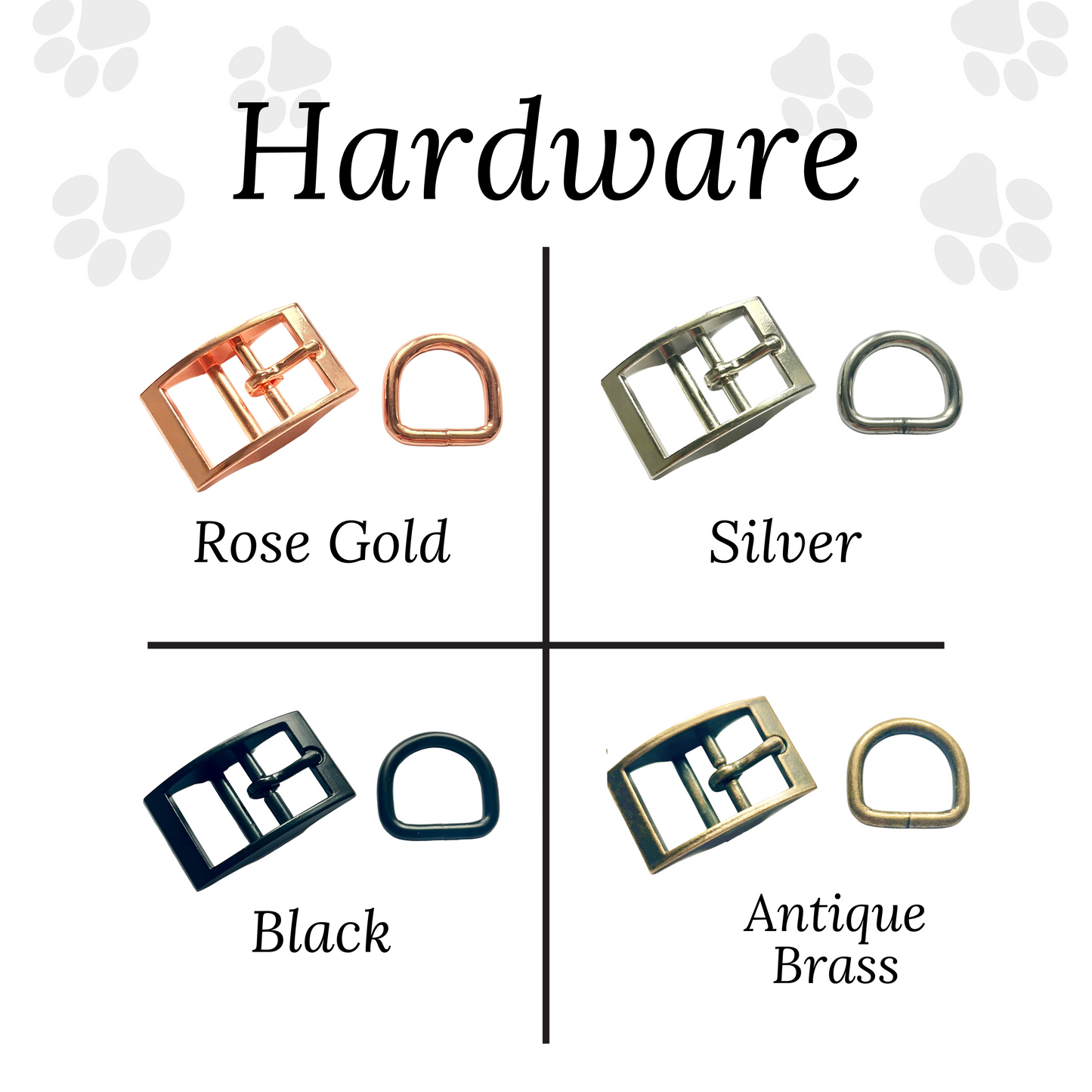 Periwinkle BioThane® Dog Collar